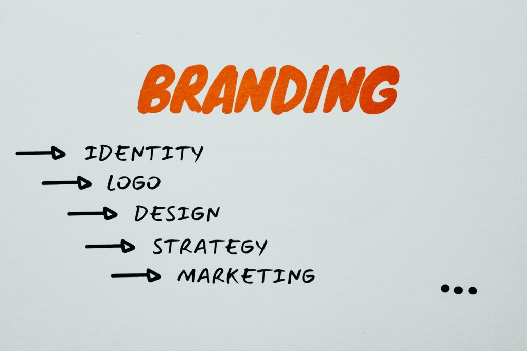 Create a Brand "Picture"